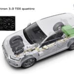 Audi Q7 E-Tron