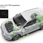 Audi Q7 E-Tron