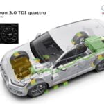 Audi Q7 E-Tron