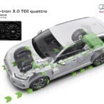 Audi Q7 E-Tron