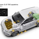 Audi Q7 E-Tron