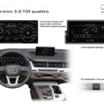 Audi Q7 E-Tron