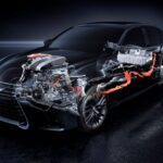 Lexus Gs300H