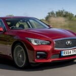 Infiniti Q50 2016