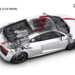 Audi R8 V10 Rws