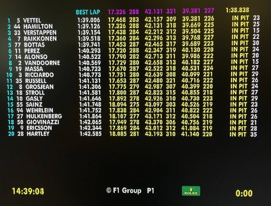 tiempos libres 1 abu dhabi 2017