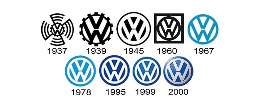 vw logos emblems