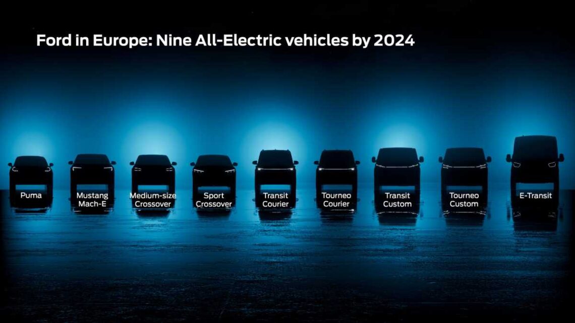 modelos electricos ford 2024 europa