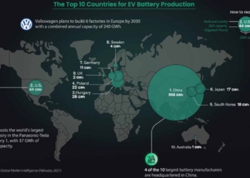 mapa produccion baterias